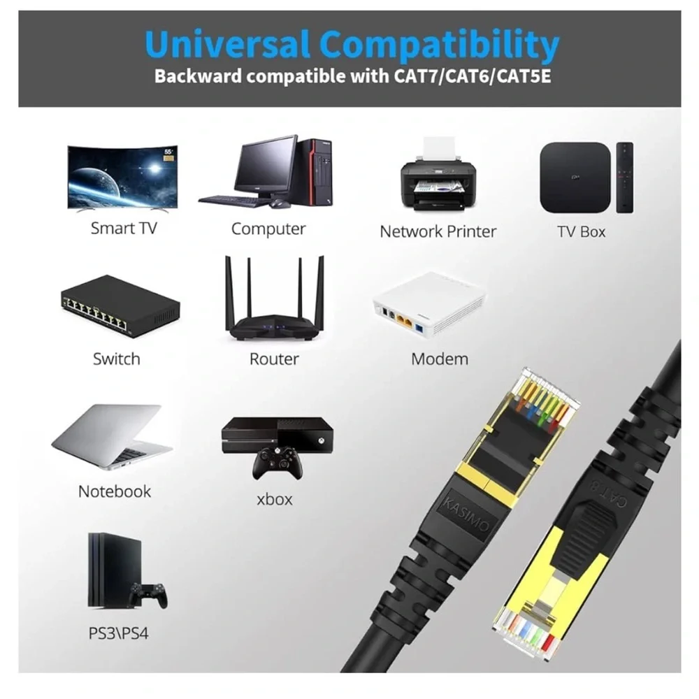 3/for $15 🍒5 Pack KASIMO CAT8 Super Speed Ethernet Cable - NEW w TAGS 🏷️ - Picture 8 of 12